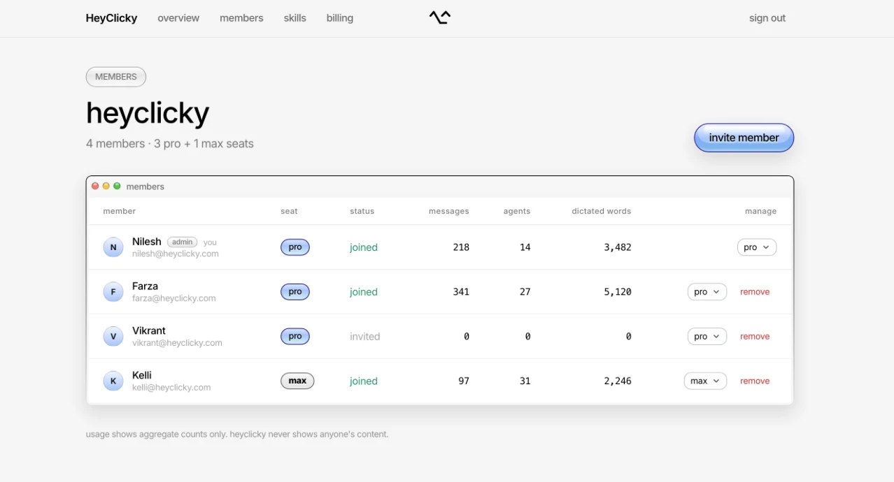 The Heysen team dashboard showing members, seats, and billing